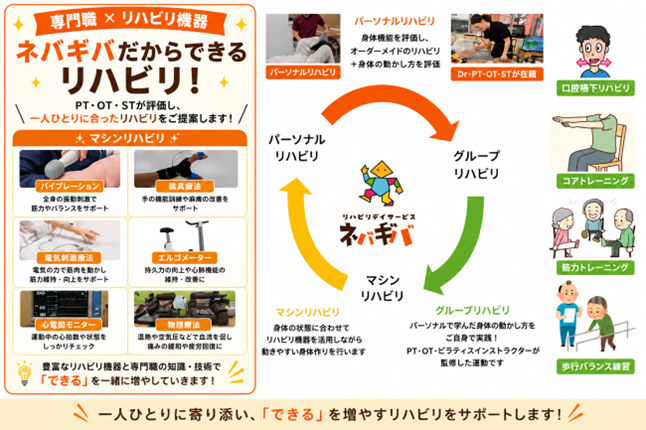 短時間リハビリ